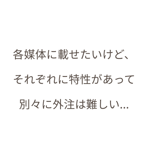 各媒体に載せたいけど、 それぞれに特性があって 別々に外注は難しい...